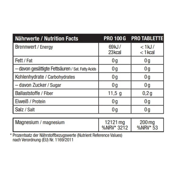 Sinob Magnesium Citrat (120 Tabletten)