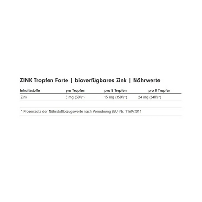 ProFuel Zink Tropfen (100ml)